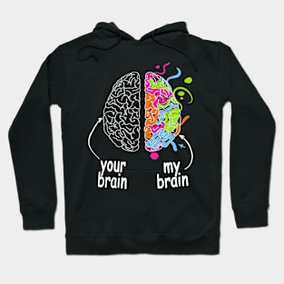 Neurodiversity brain Gift idea for Dyslexia ADHD Autism ASD Hoodie